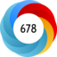 Altmetric Attention Score: 678