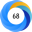 Altmetric Attention Score: 68