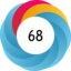 Altmetric score 68