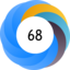 Altmetric Attention Score: 68