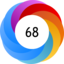 Altmetric score 68