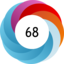 Altmetric score 68