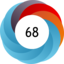 Article has an altmetric score of 68