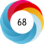 Altmetric score 68