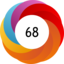 Altmetric score 68