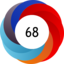 Altmetric score 68