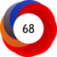 Altmetric score 68
