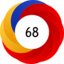 Article has an altmetric score of 68