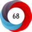 Article has an altmetric score of 68