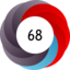 Article has an altmetric score of 68