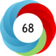 Article has an altmetric score of 68