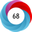 Altmetric score 68