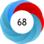 Altmetric score 68