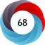Article has an altmetric score of 68