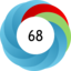 Article has an altmetric score of 68