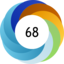 Altmetric score 68