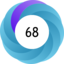 Altmetric score 68