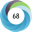 Altmetric score 68