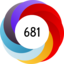 Article has an altmetric score of 681