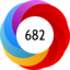 Altmetric Attention Score: 682