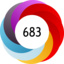 Altmetric score 683