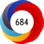 Article has an altmetric score of 684