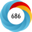 Altmetric Attention Score: 686