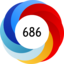 Altmetric Attention Score: 686