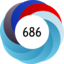 Score 686