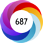 Article has an altmetric score of 687
