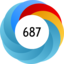 Article has an altmetric score of 687