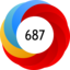Altmetric Attention Score: 687