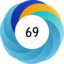 Article has an altmetric score of 69