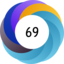 Altmetric score 69