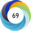 Altmetric score 69