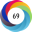 Altmetric score 69