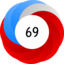 Altmetric Attention Score: 69