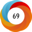 Altmetric score 69