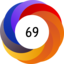 Altmetric score 69