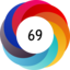 Article has an altmetric score of 69