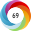 Altmetric score 69