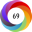 Article has an altmetric score of 69