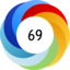 Article has an altmetric score of 69