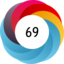 Altmetric score 69