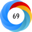 Altmetric score 69
