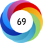 Article has an altmetric score of 69