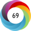 Article has an altmetric score of 69