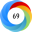 Altmetric Attention Score: 69
