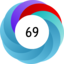 Article has an altmetric score of 69
