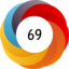 Altmetric score 69